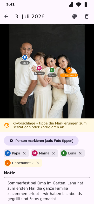 Personen markieren